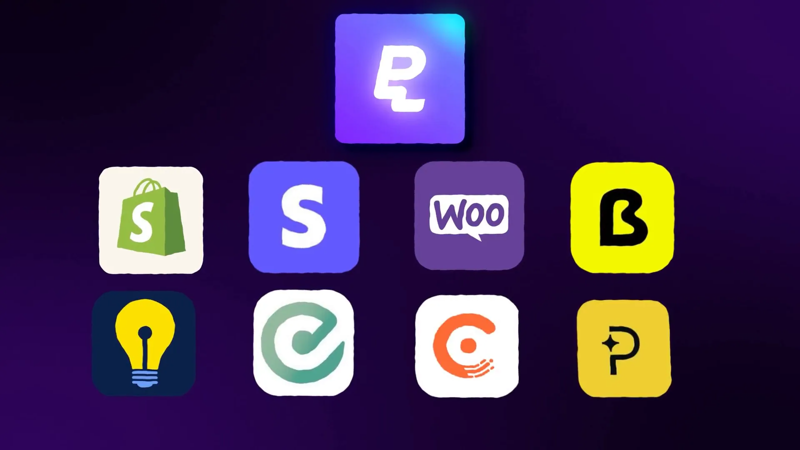 Integrations supported by PushLap Growth