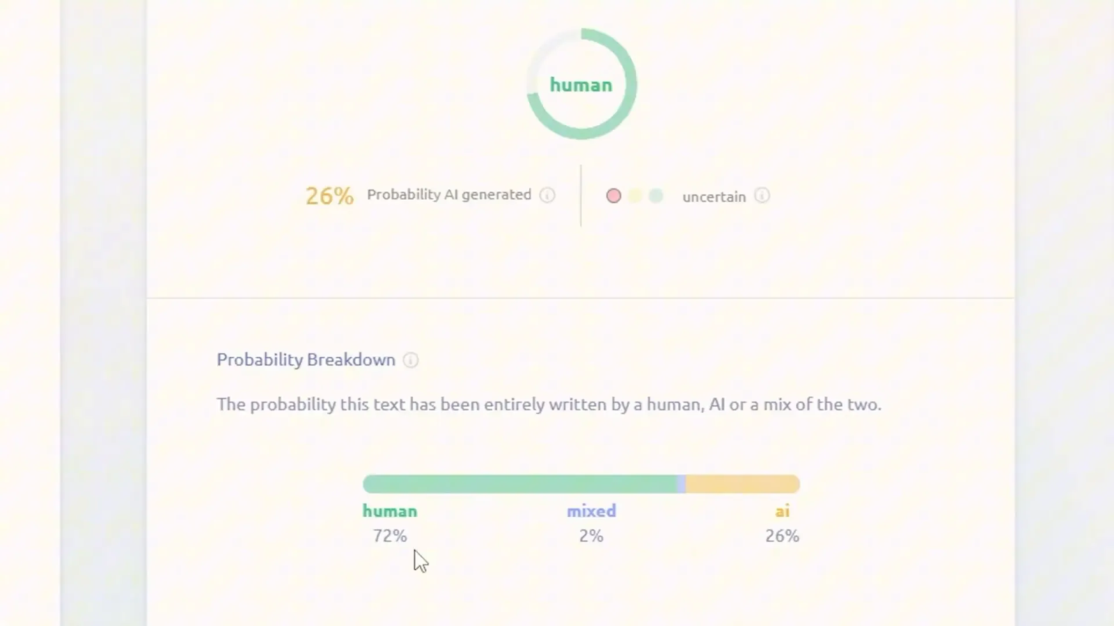 AI content detection results showing high human content percentage