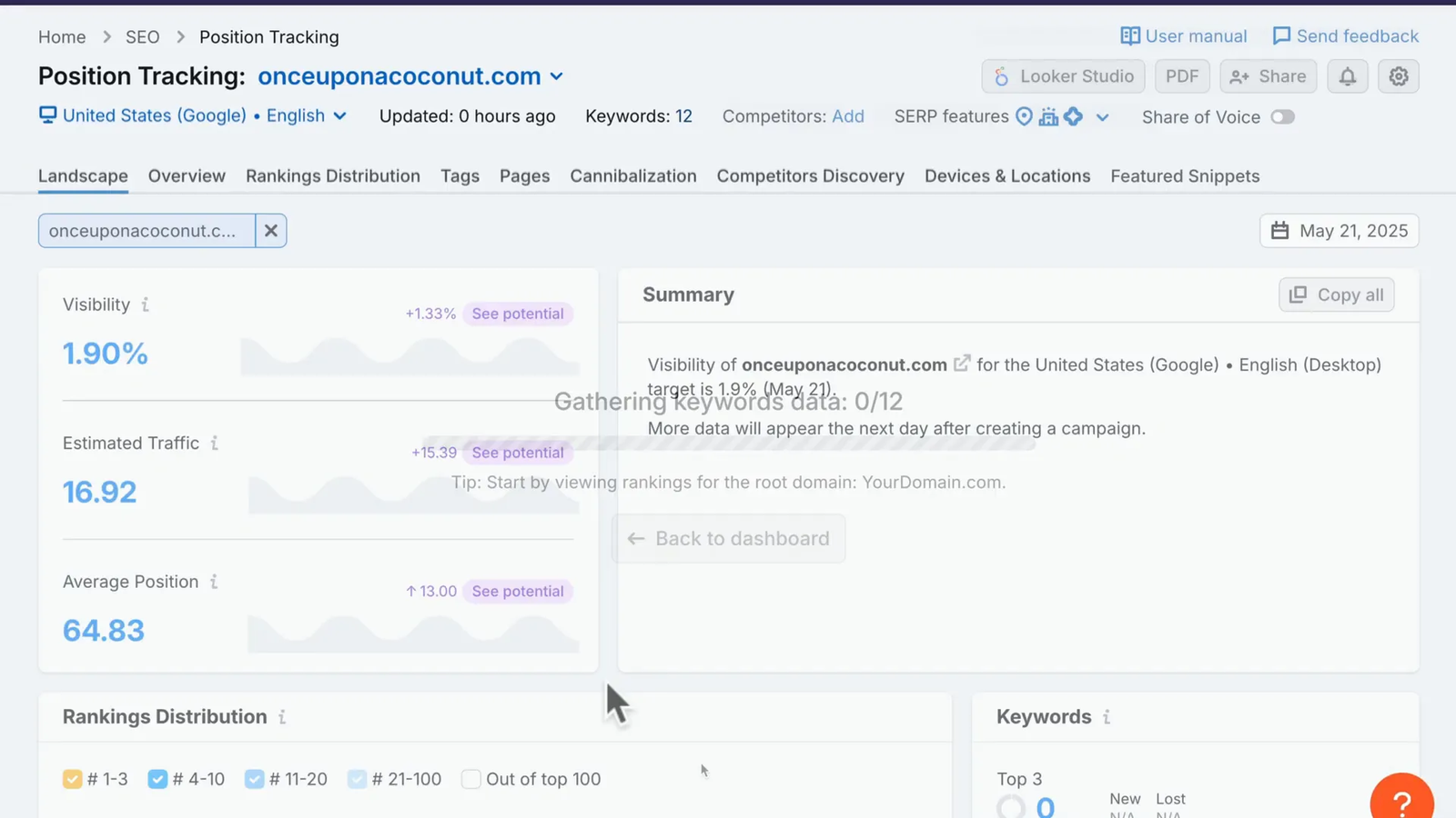 Semrush position tracking dashboard showing keyword rankings and visibility