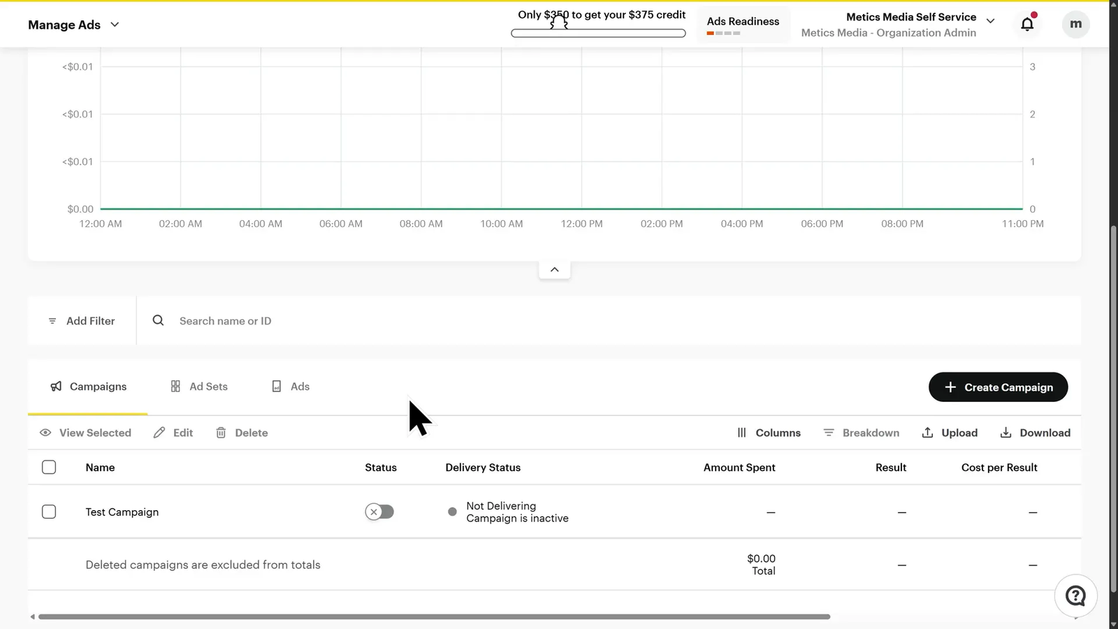 Manage Ads page showing campaign performance metrics and options