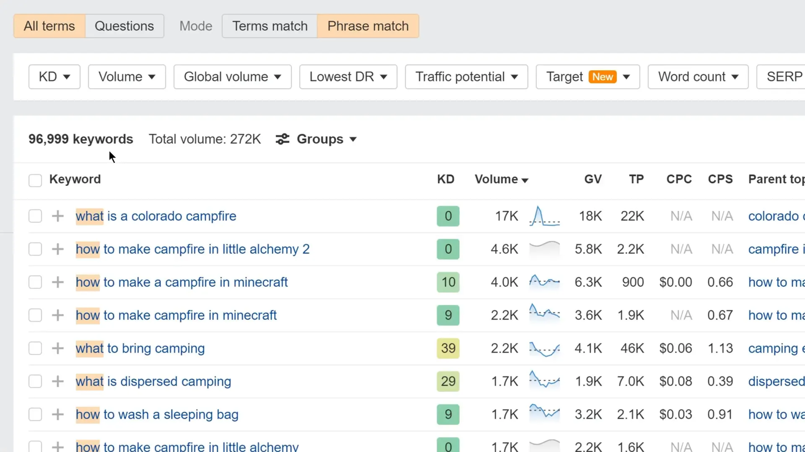 Keywords Explorer Matching Terms report with intent filters