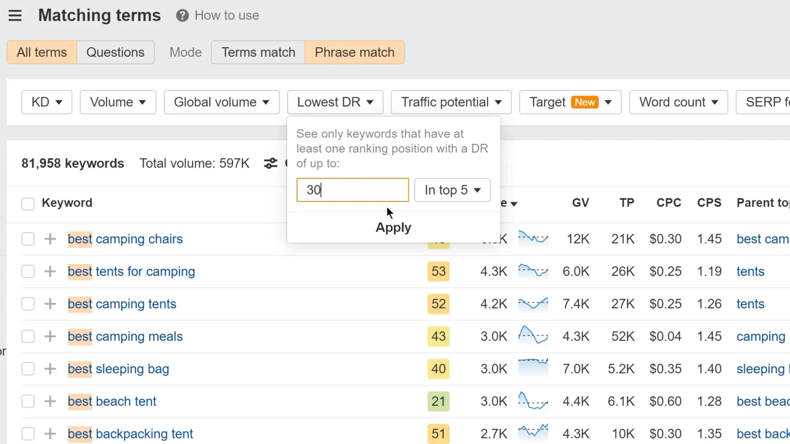 Keywords Explorer showing low competition keywords with lowest DR filter