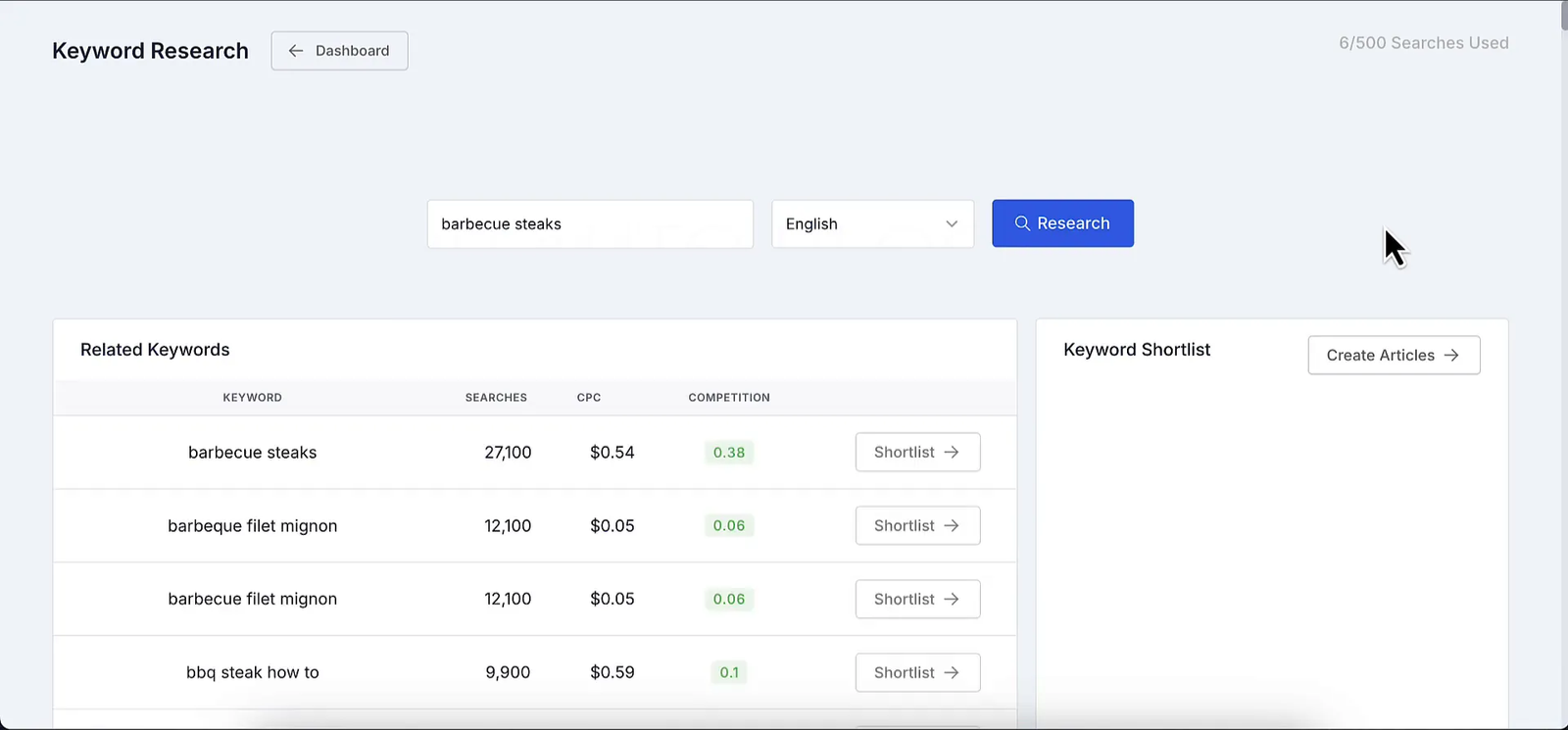 Keyword research results for barbecue steaks with competition and CPC data